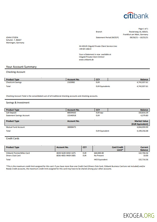 Mot de la Citibank en Allemagne